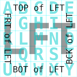 LFT test pattern