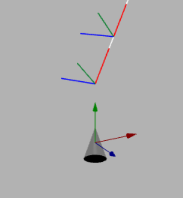 Target Axes Alignment