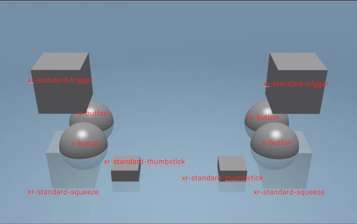 ids mappings